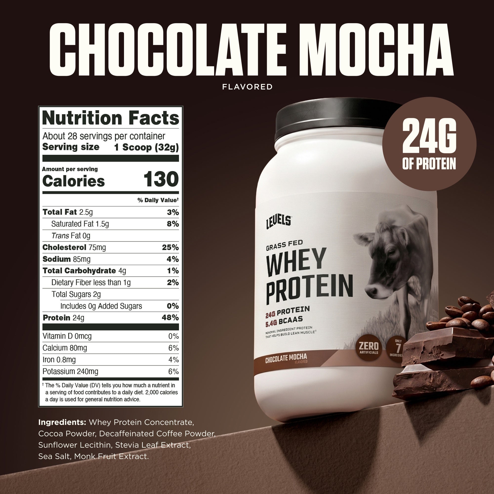Chocolate Mocha 2LB