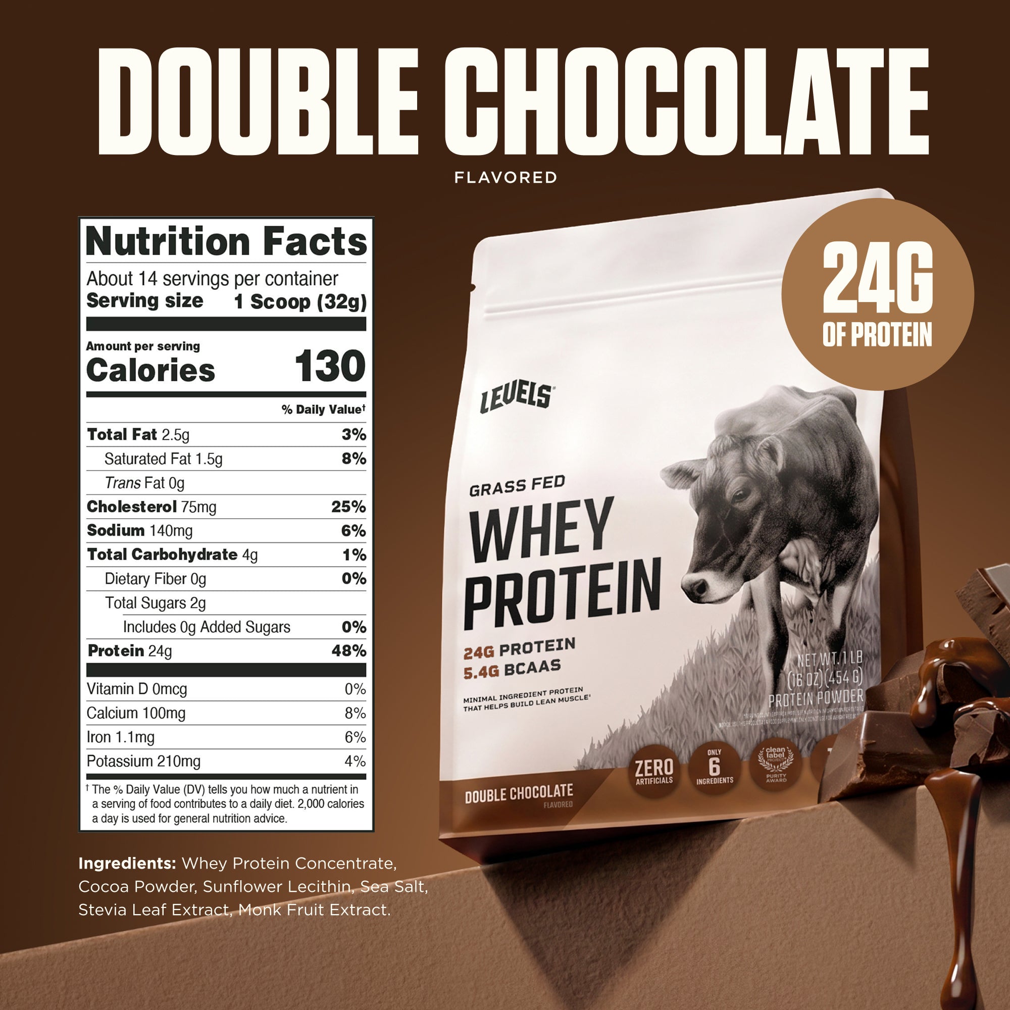 Double Chocolate 1LB