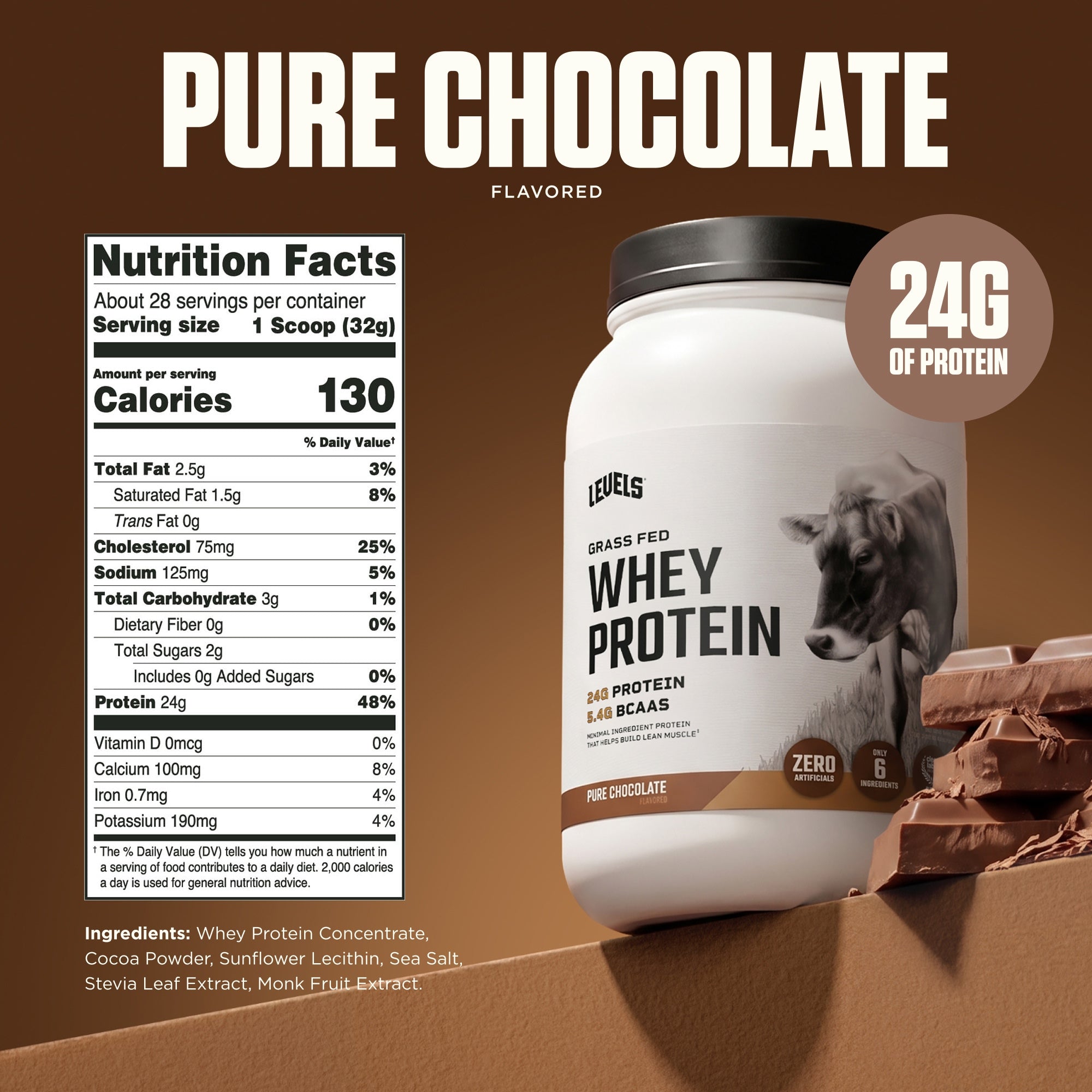 Pure Chocolate 2LB