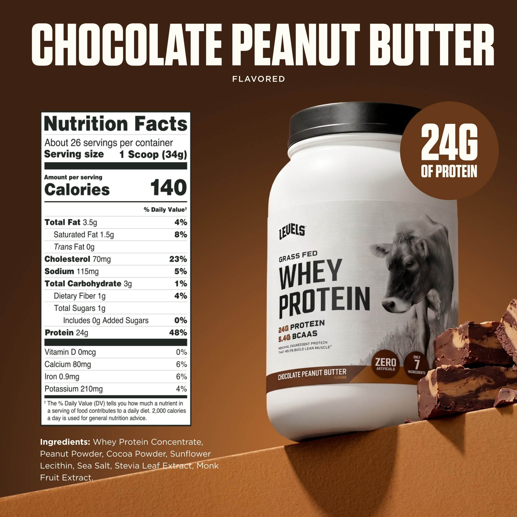 Chocolate Peanut Butter 2LB