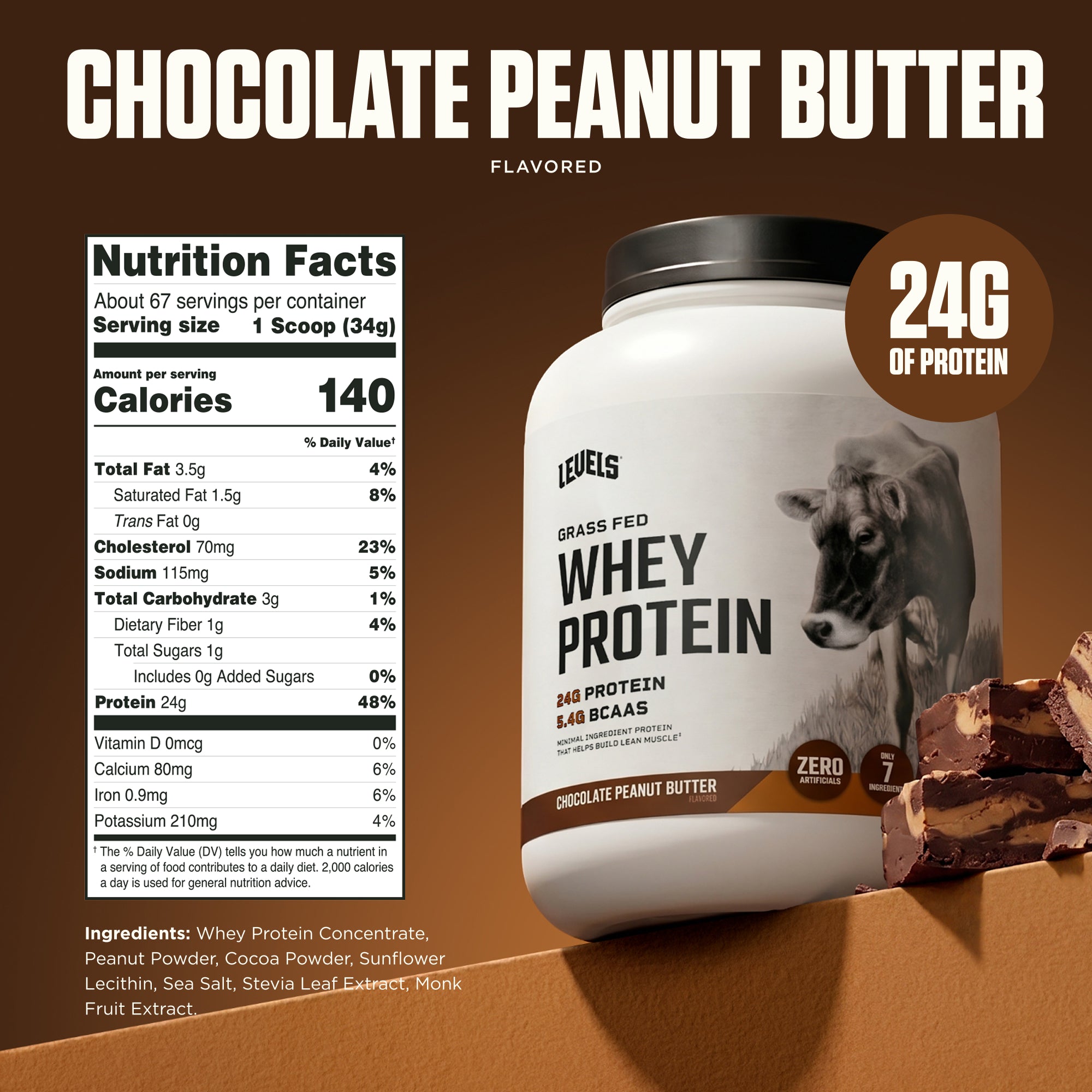 Chocolate Peanut Butter 10LB