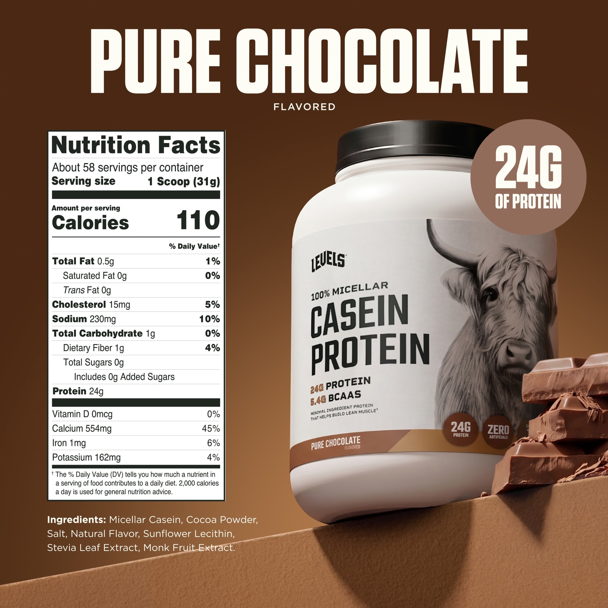 Pure Chocolate 4LB