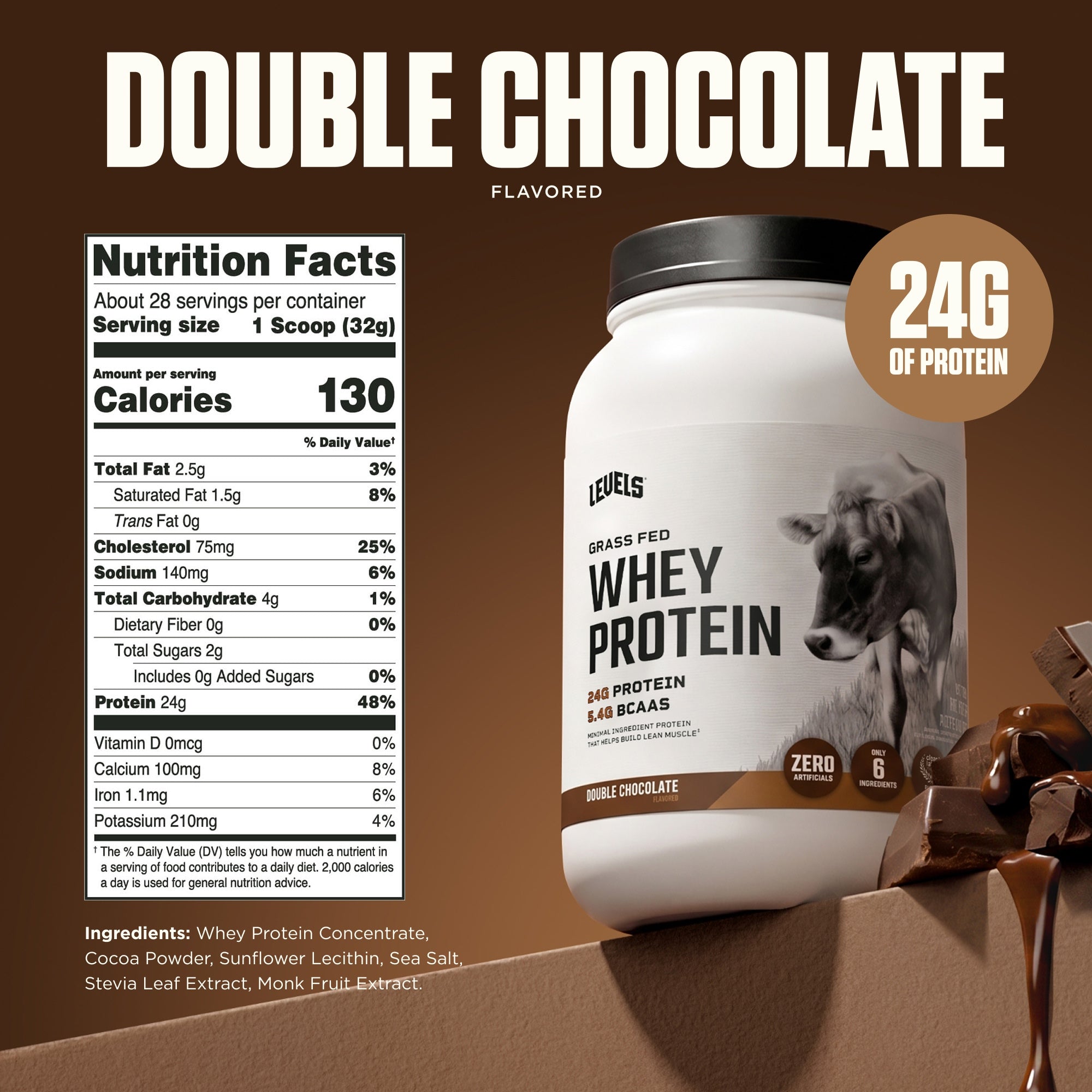 Double Chocolate 2LB