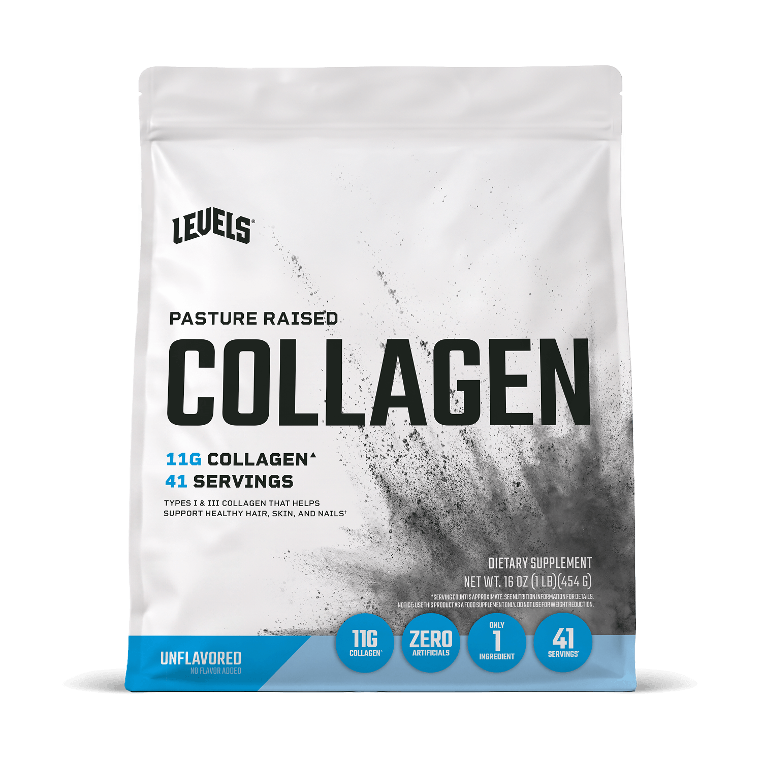 Levels Collagen Protein