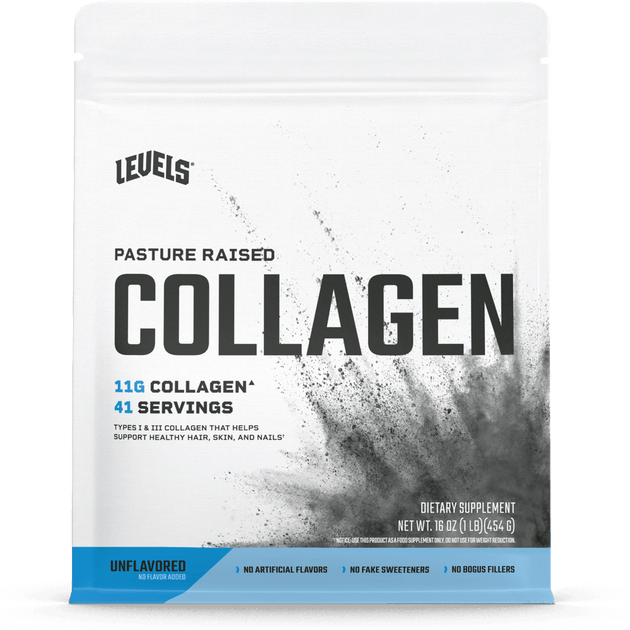 Collagen Levels